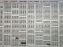 Numere.Numar Preferential.Special_07.AB.AC.AD.AE_Vodafone.Aur.Gold.Vip