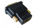 Adaptor HDMI DVI
