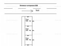 Teren la Strada EUROPEANA , CU TOATE UTILITATILE parcele de