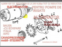 Alternator si electromotor Aifo sisteme irigatii Bauer noi