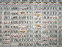 Numar Preferential.Numere Vodafone 001-007-112-1234.Gold.Vip.Aur.Firma