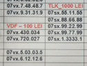 Cartele Numere.Numar Oglinda_Vodafone.Usor Retinut.Reclama.Simplu.Star