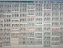 Numere Usoare_Numar Preferential_AAC.BBC_Gold.Aur.Vip_Vodafone.Telekom