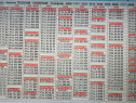 Numar Simplu.Special.Numere Reclama.Star.Vip.Aur.Gold.777-888.Vodafone