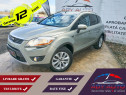 Ford Kuga 4x4.2.0TDI.