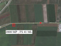 Teren 2000 mp. zona Gradiste - ID : RH-7503-property