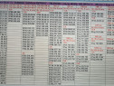 Numar Simplu.Numere Simple.Telekom.Top.Pereche.Unic.Lux+Nelimitat Eo6€