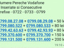 Numar.Numere Pereche.Prefix Vodafone_0722_0733_0799_Preferential.Firme