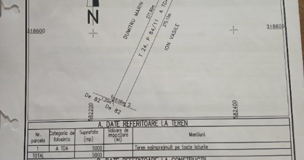 Vânzare teren 5000mp măgurele ilfov