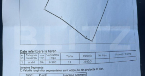 Teren intravilan 6.800 mp în răzvad – deschidere 70 m, i