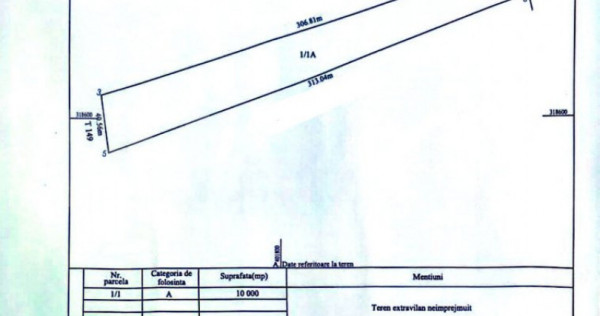 Teren extravilan, 1 ha, zona centura de nord, simnicu de sus