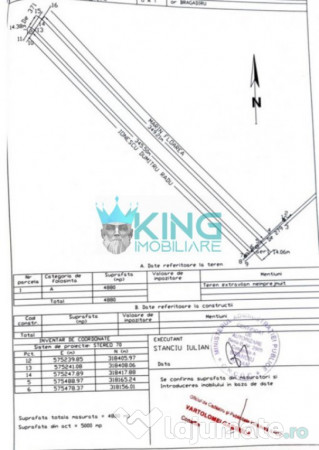 Teren 5000mp | intravilan | deschidere 14.6 ml | cornetu