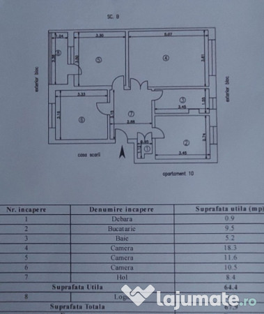 apartamente de vanzare bacau