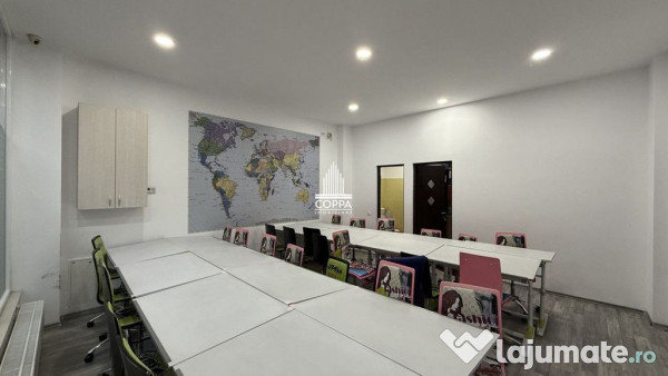 Spatiu comercial / zona center nemes