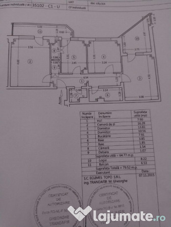 ramnicu-valcea