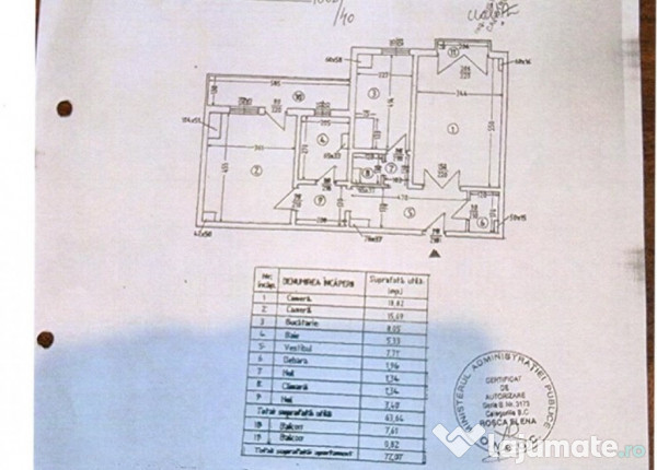 2 Camere | Decomandat | Bd. Unirii