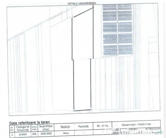 De vânzare teren intravilan arabil jud Giurgiu 33ha