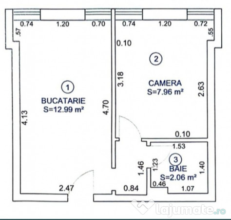 apartamente de vanzare sibiu