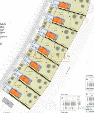 Investitie, teren intravilan, 7000 mp, dezmembrat in 7 parce