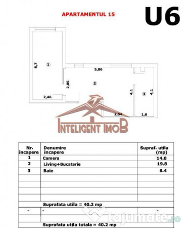 Apartament modern 2 camere de vânzare, 40.2mp utili, zon...