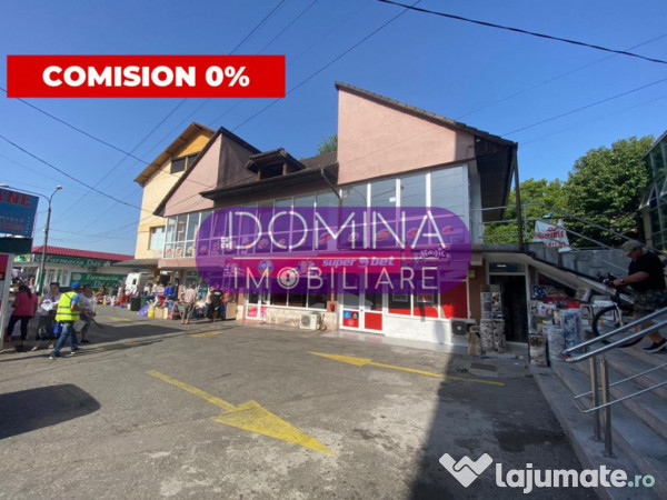 Închiriere spațiu comercial în tg. jiu, piața centrală