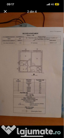 apartamente de vanzare piatra-neamt