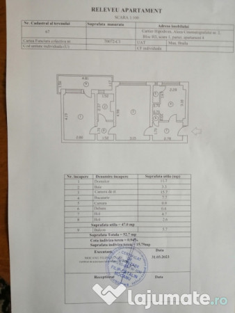 apartamente de vanzare braila