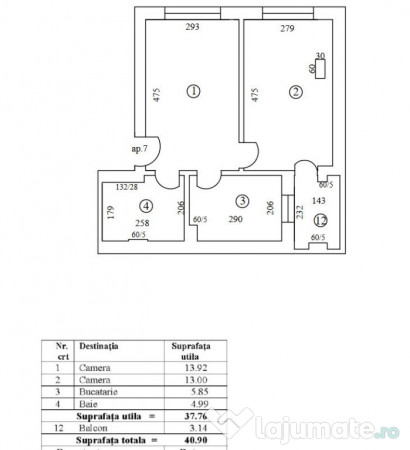 apartamente de vanzare bucuresti