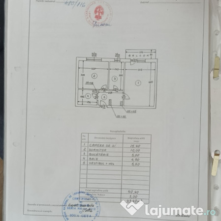 apartamente de vanzare bucuresti